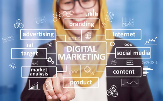 Digital Marketing