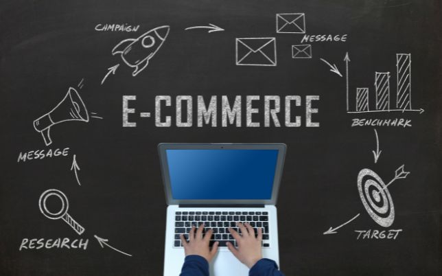 eCommerce Ads