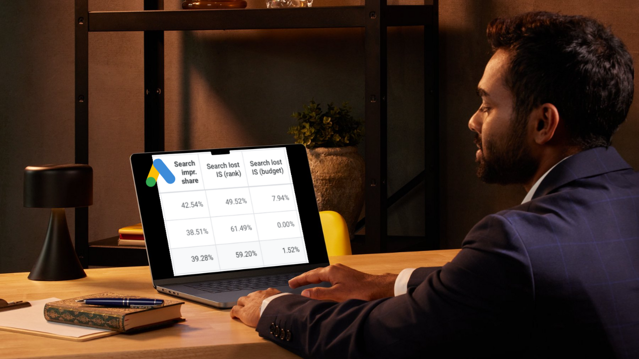 B2B ads